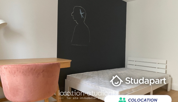 Colocation étudiante Colocation &agrave; Bordeaux (33300)