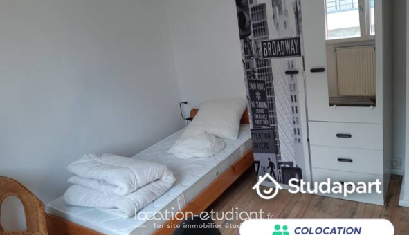 Colocation étudiante T4 &agrave; Grenoble (38000)