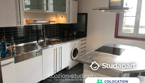 Colocation étudiante Colocation &agrave; Nantes (44200)