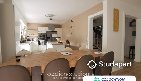 Colocation étudiante Studio &agrave; Nantes (44200)