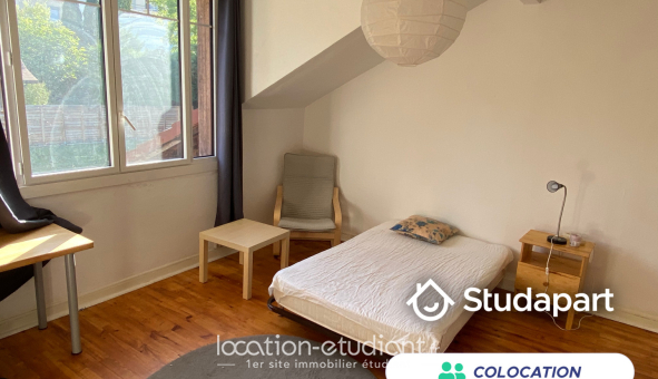 Colocation étudiante T1 &agrave; Saint Étienne (42100)