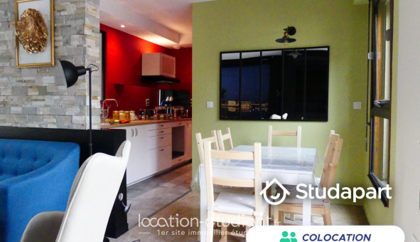 Colocation étudiante Studio &agrave; Toulouse (31500)